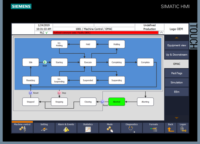 OMAC PackML Machine Simulation OMAC PackML Machine Simulation