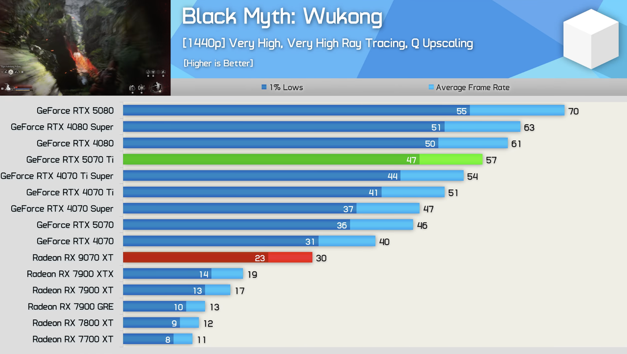 Screenshot 2025-03-20 at 13.23.53