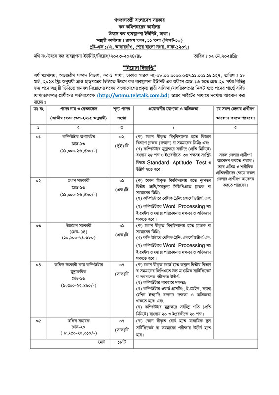 WTMU-Job-Circular-2024-PDF-1