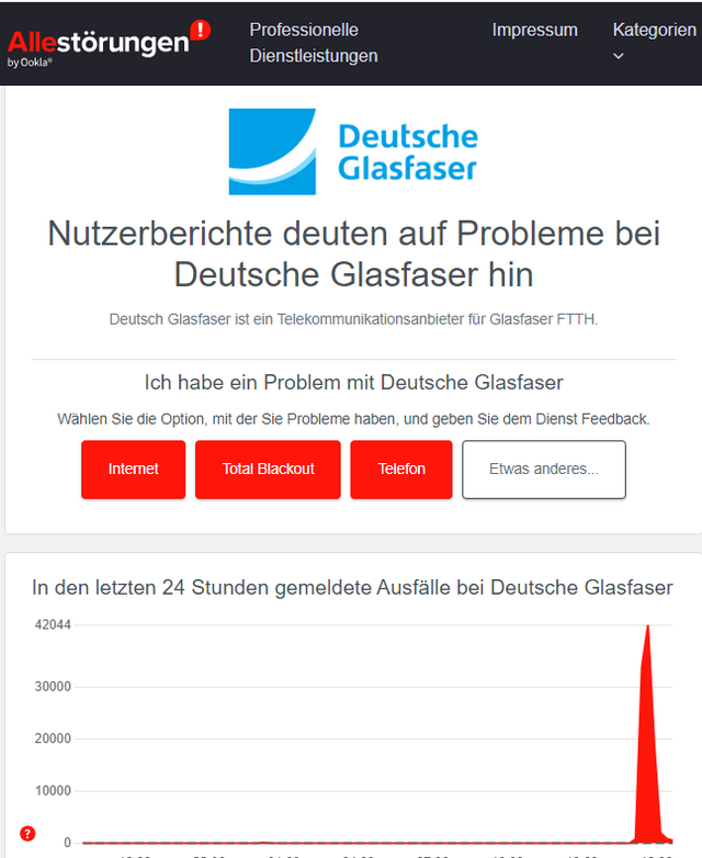 Störung Deutsche Glasfaser Störung Deutsche Glasfaser