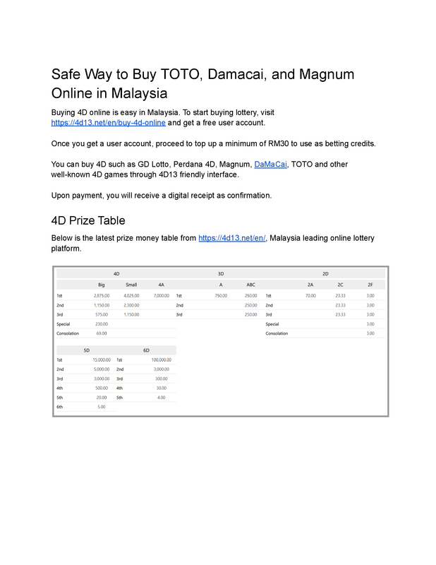 How to Buy TOTO, Magnum, Damacai, Cambodia 4D and Perdana 4D Safely in Malaysia