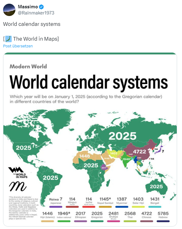 Kalender-Systeme der Erde