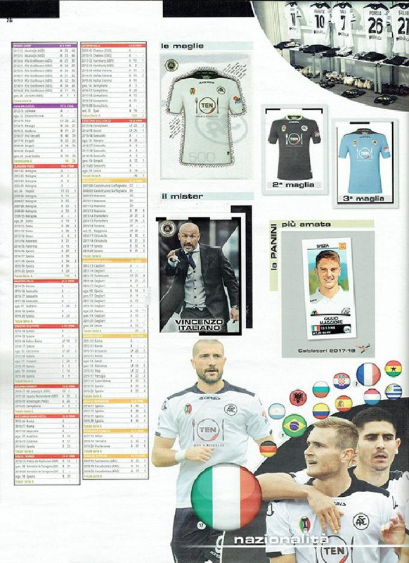 Calciatori 2020-2021 Panini-078