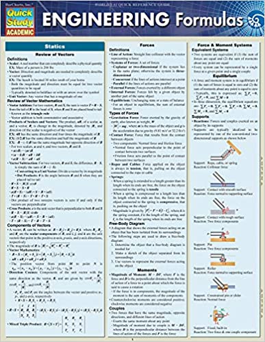Engineering Formulas (Quick Study Academic) Engineering Formulas (Quick Study Academic)