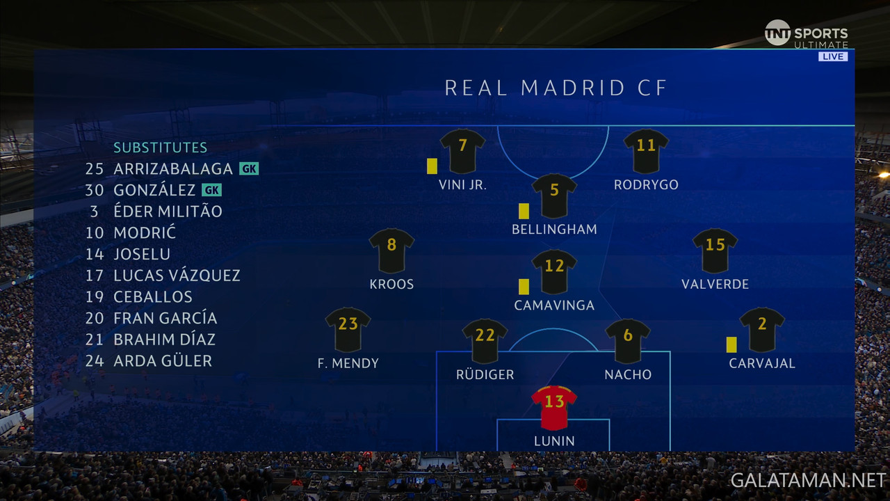 04-17_20-49-10_UK   TNT Ultimate UHD (live event)_Manchester City vs Real Madrid.ts_snapshot_12.39.3