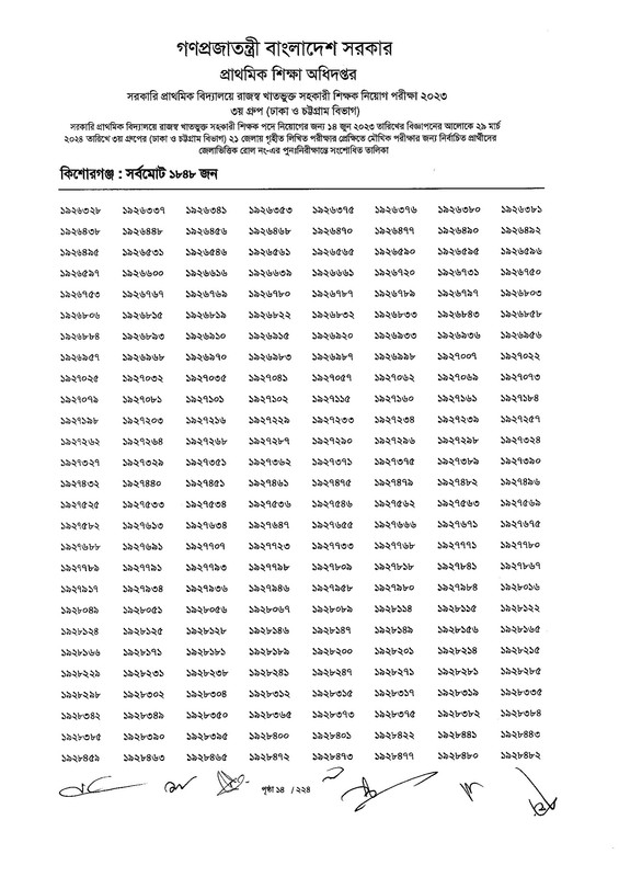 Primary-Assistant-Teacher-3rd-Phase-Exam-Revised-Result-2024-PDF-015