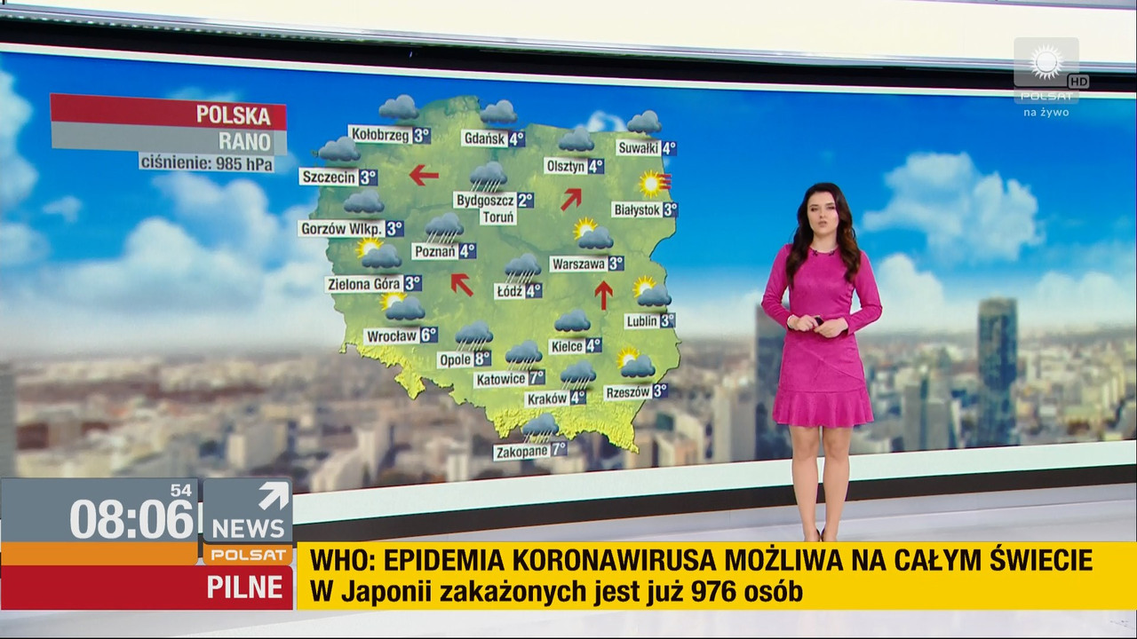 3 03 2020 daria wasiewska polsat 2