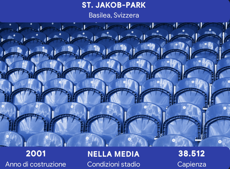 St-Jakob-Park-Stadio-Basilea