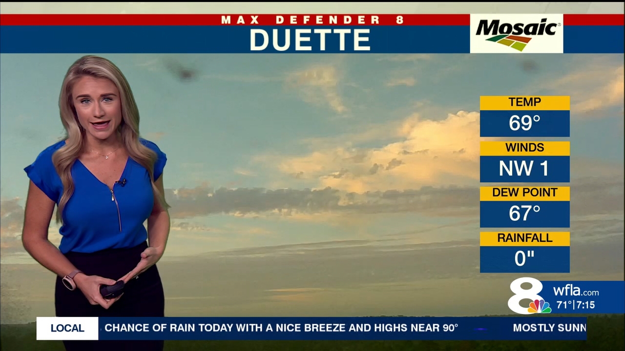 NewsChannel 8 Today at 7am_20230922_12001400.ts_snapshot_00.15.47.209