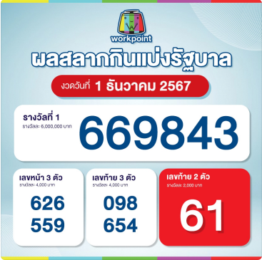 lotto-01122567