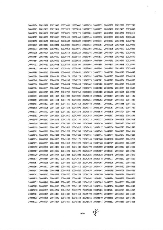 DLRS-Record-Keeper-Exam-Result-2026-PDF-06