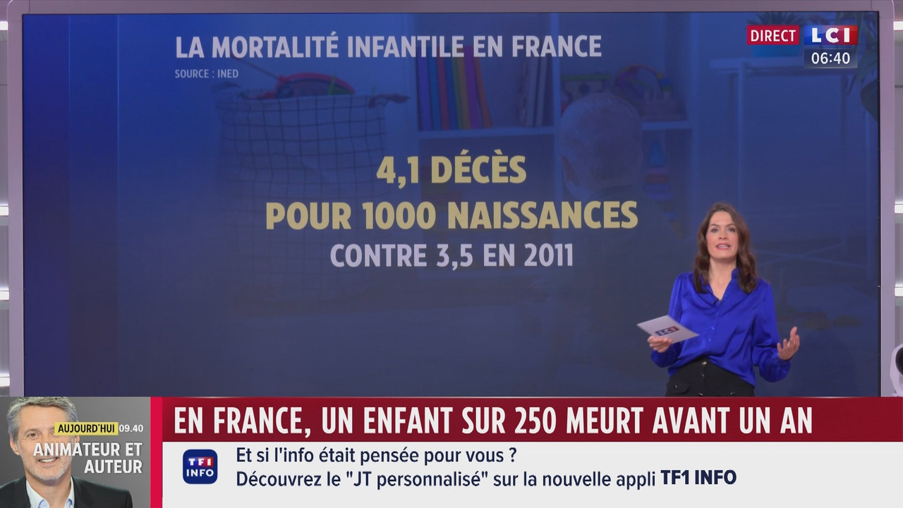 04.12 - 05.00.00 - Les matins LCI week-end. Info, complicité, proximi....ts_snapshot_00.45.29.855