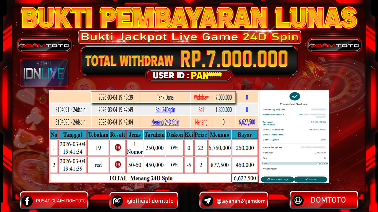 JACKPOT LIVE GAME 24D SPIN 04 MARET 2026