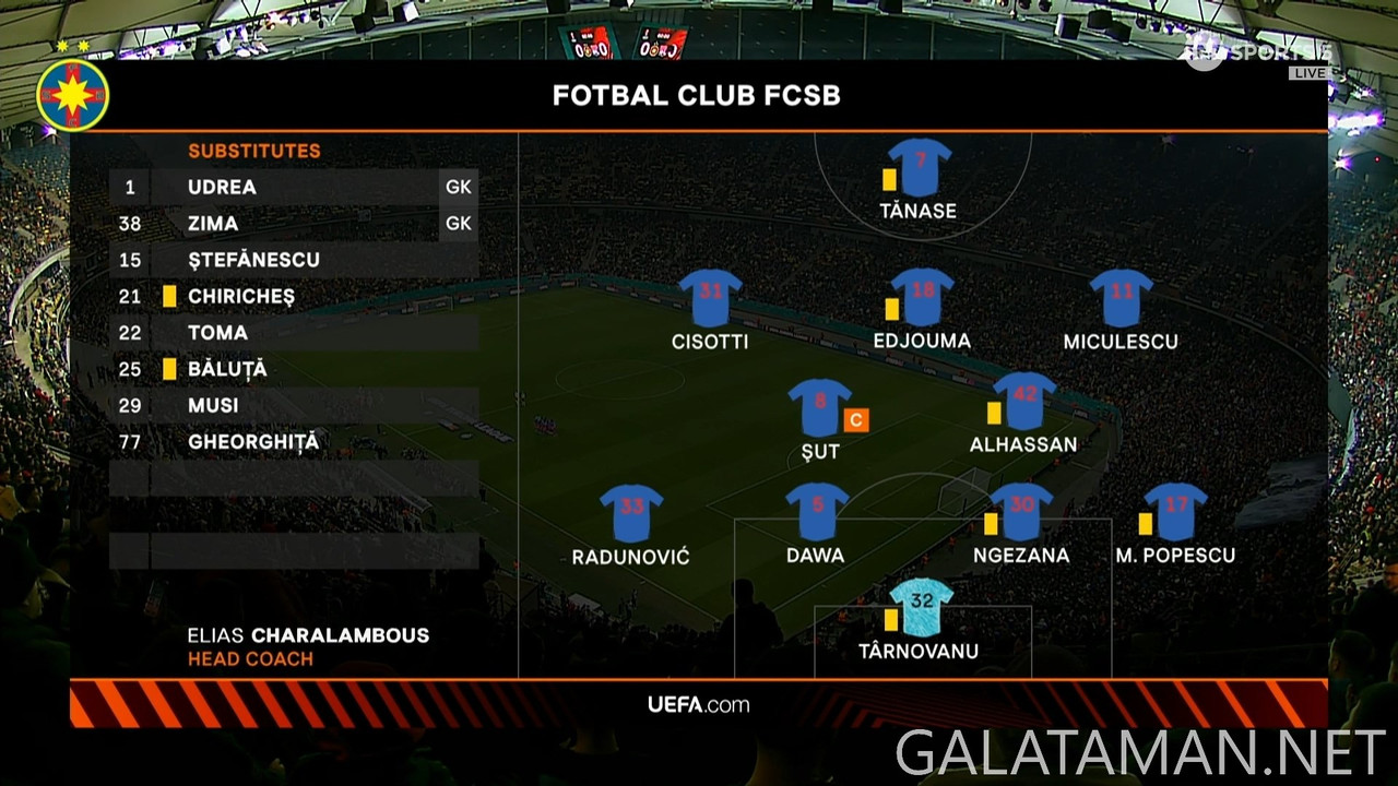 [Image: 20250306-FCSB-LYO-UEL-1-1080-mkv-snapshot-04-27-164.jpg]