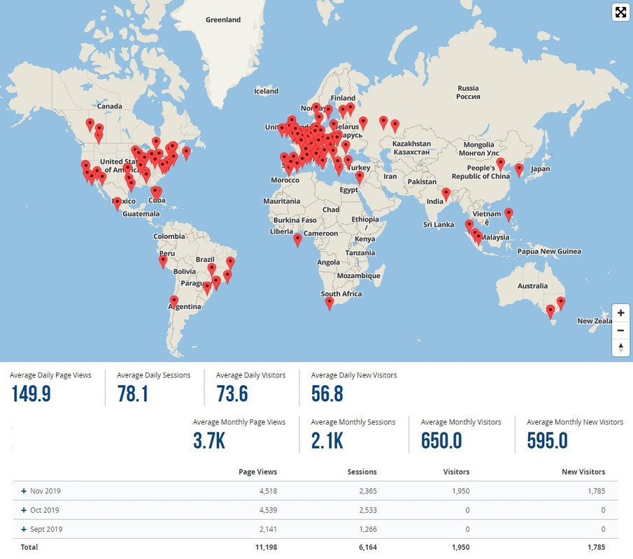 monthly-visitors.jpg