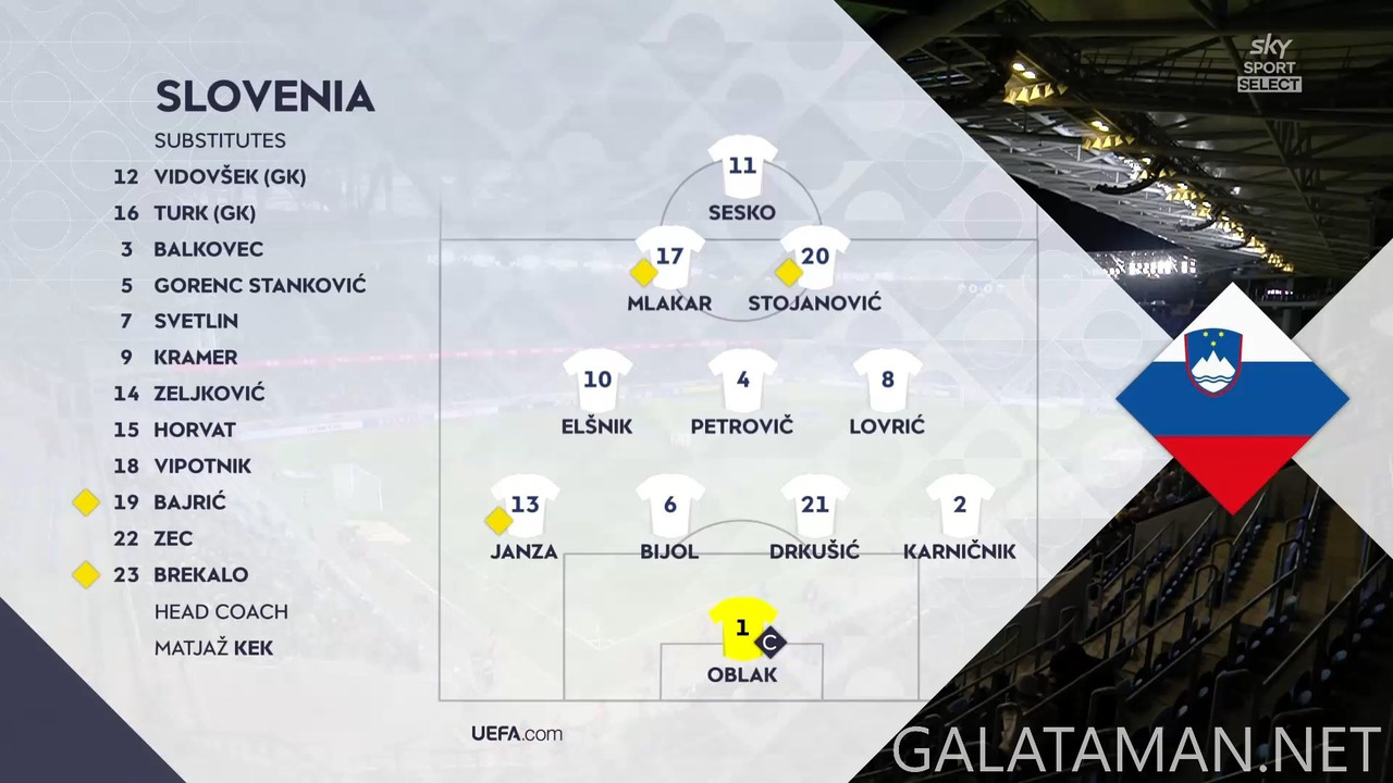 03-21_05-10-00_Sky Sport Select NZ_Slovakia vs Slovenia (Replay).ts_snapshot_27.48.664