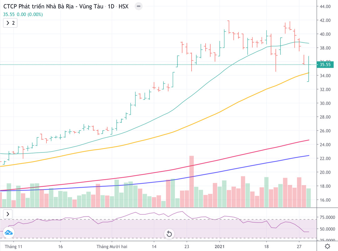 6DB6BD33-2713-463B-9D44-7D9ED2716BDC