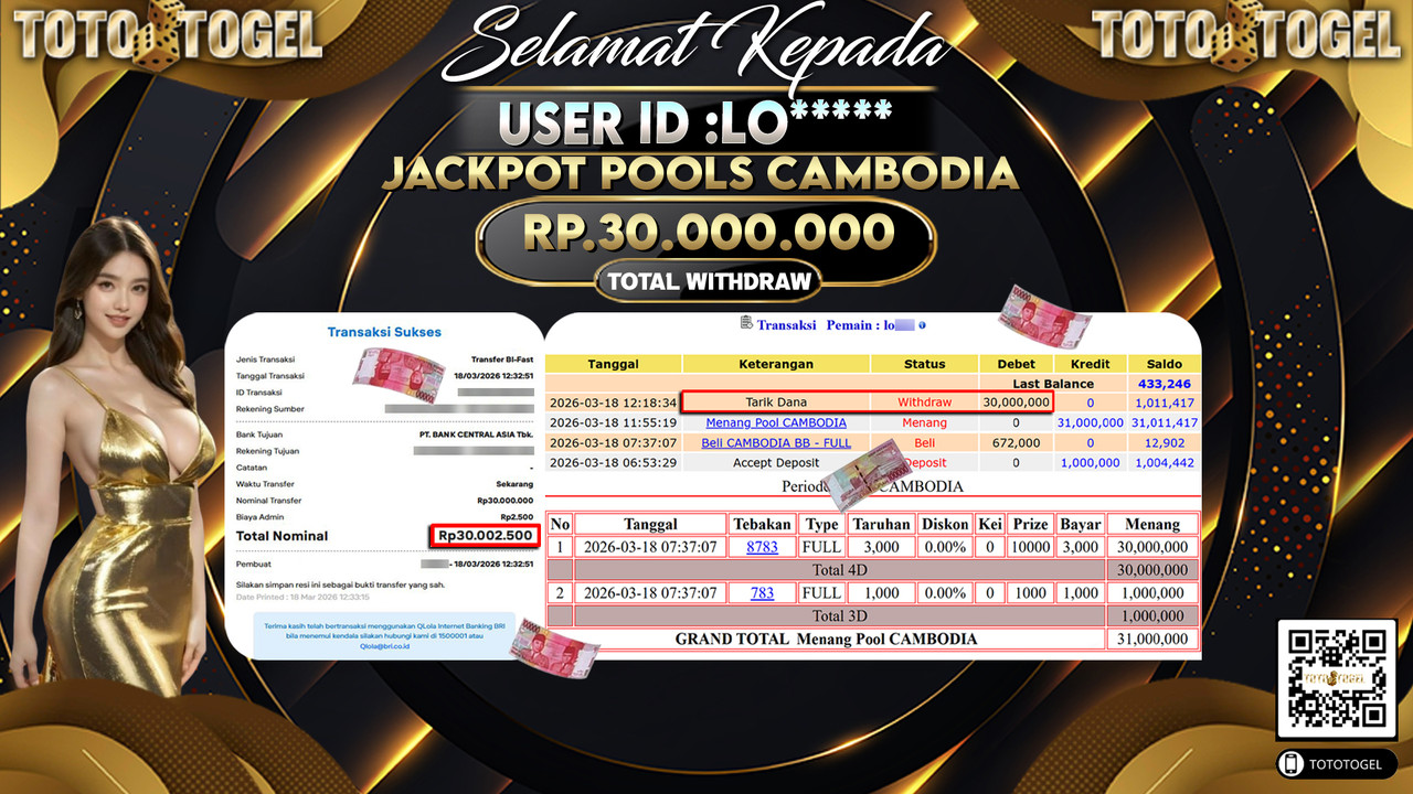 Bukti Pembayaran Jackpot Permainan Togel Pools Cambodia ID:LO*****LUNAS