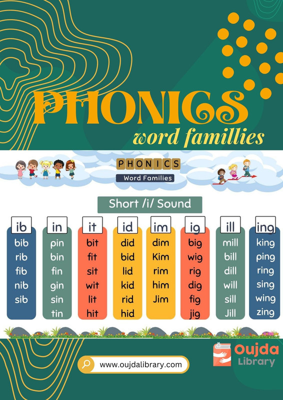 Download Reading Materials  phonics  PDF or Ebook ePub For Free with | Phenomny Books