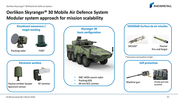 210303-b-handout-defence-talks-skyranger-30-21.jpg