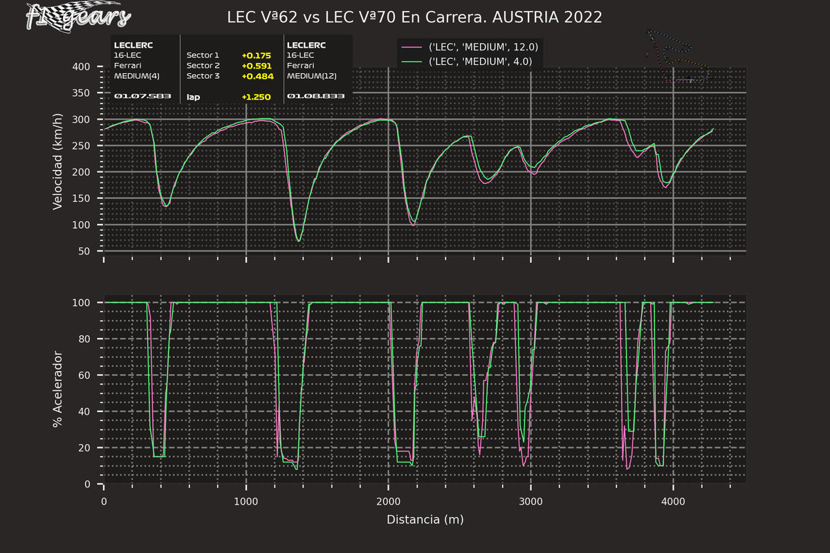 2022_11_R-LEC Vª62-LEC Vª70_SA_tel