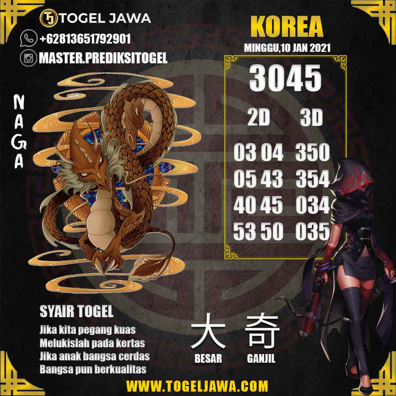 Prediksi Korea Tanggal 2021-01-10