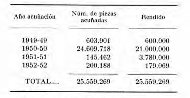5 pesetas de 1949 (*19-51). Estado Español. Opinión 8-C3-AD484-148-D-4384-90-D7-9-EAA4-C467-AF3