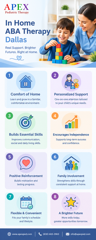 In-Home ABA Therapy in Dallas | Personalized ABA Support