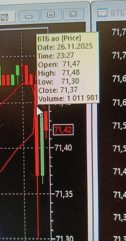 26 ноября 2025 Физики Грешный народ)))))