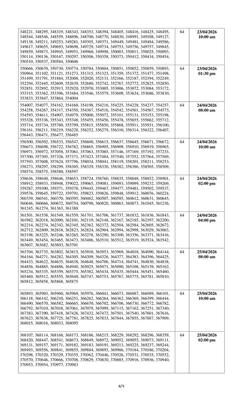 8-Bank-Officer-(General)-Written-Exam-Result-PDF-4