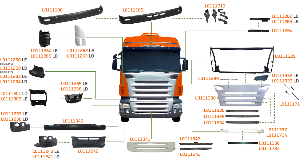 SCANIA-SÉRIE 5 R 2008 A 2010-400, 440, 470, 480, 490-DC13, DC16, V8- GRS890, GRS0900, GRS900, GRS905, GRS0925, GR900-ACABAMENTO FRONTAL