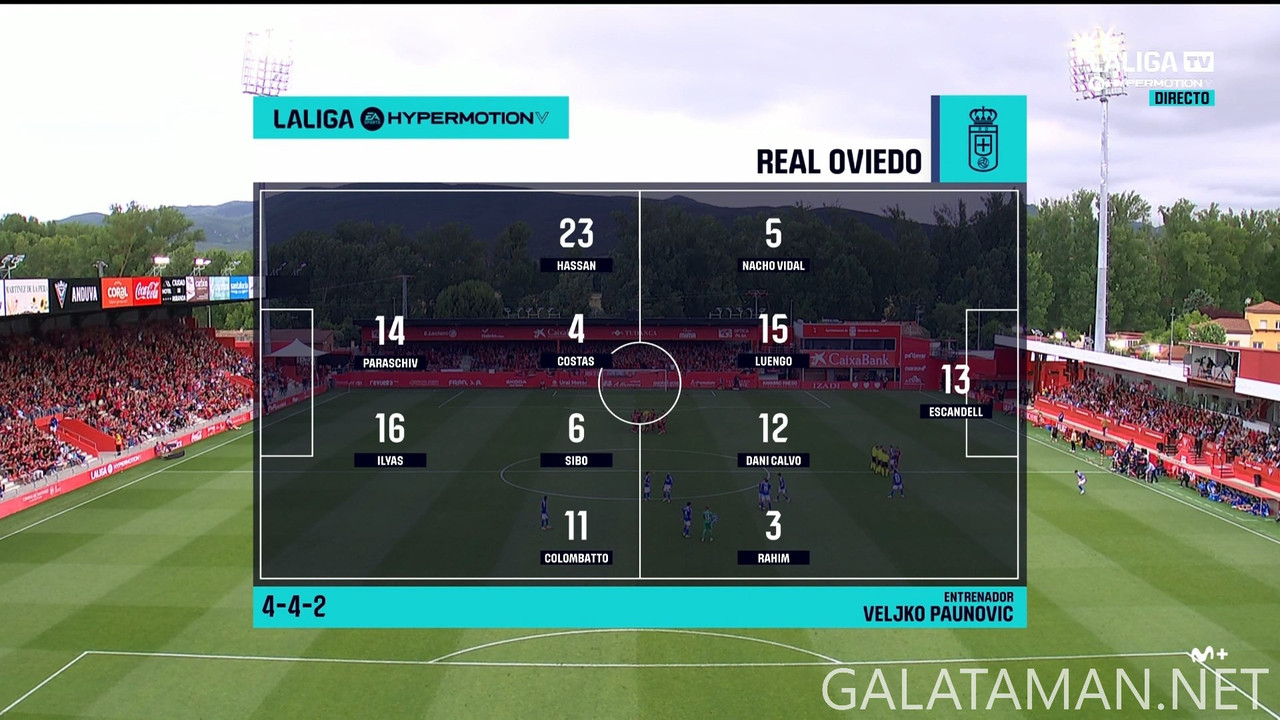 06-15_18-25-01_ES  M  LALIGA TV HYPERMOTION FHD_Mirandés vs Real Oviedo.ts_snapshot_00.35.50.171