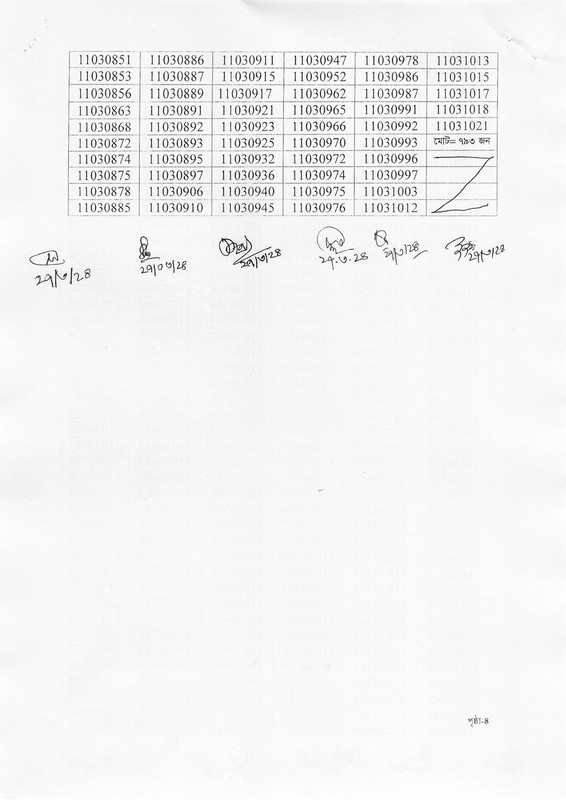 Department-of-Prisons-Physical-Test-Result-2024-PDF-51