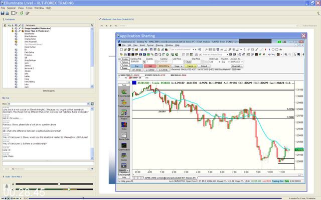[Image: G-PXLT-Forex-Trading.jpg]