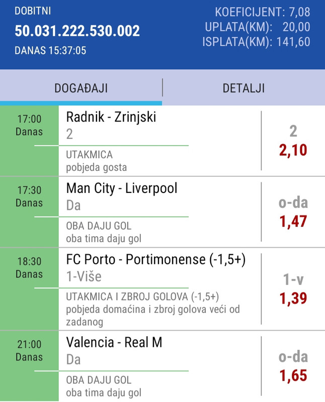 slika