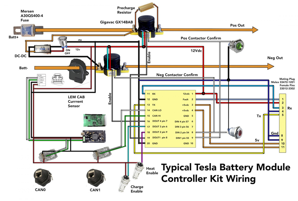 Module Controller 3.0-small