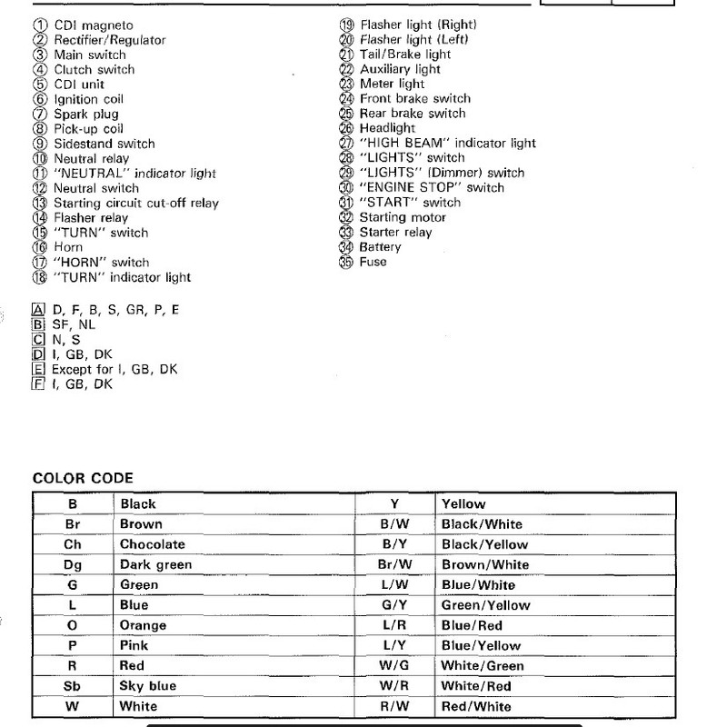 diag2