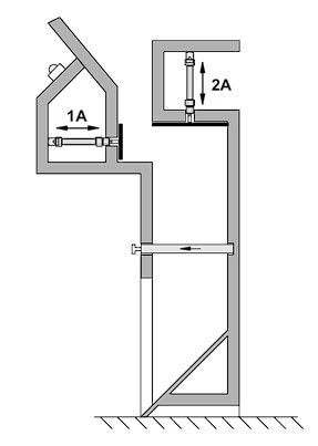 Figure 6 – Positional sketch of pneumatic domestic refuse compactor