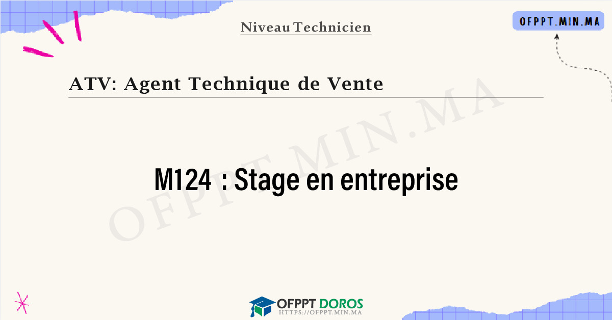 Sommaire détaillé du cours Stage en entreprise M124 OFPPT - Structure du module