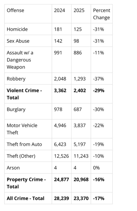 Screenshot 20251217 141232 Gmail