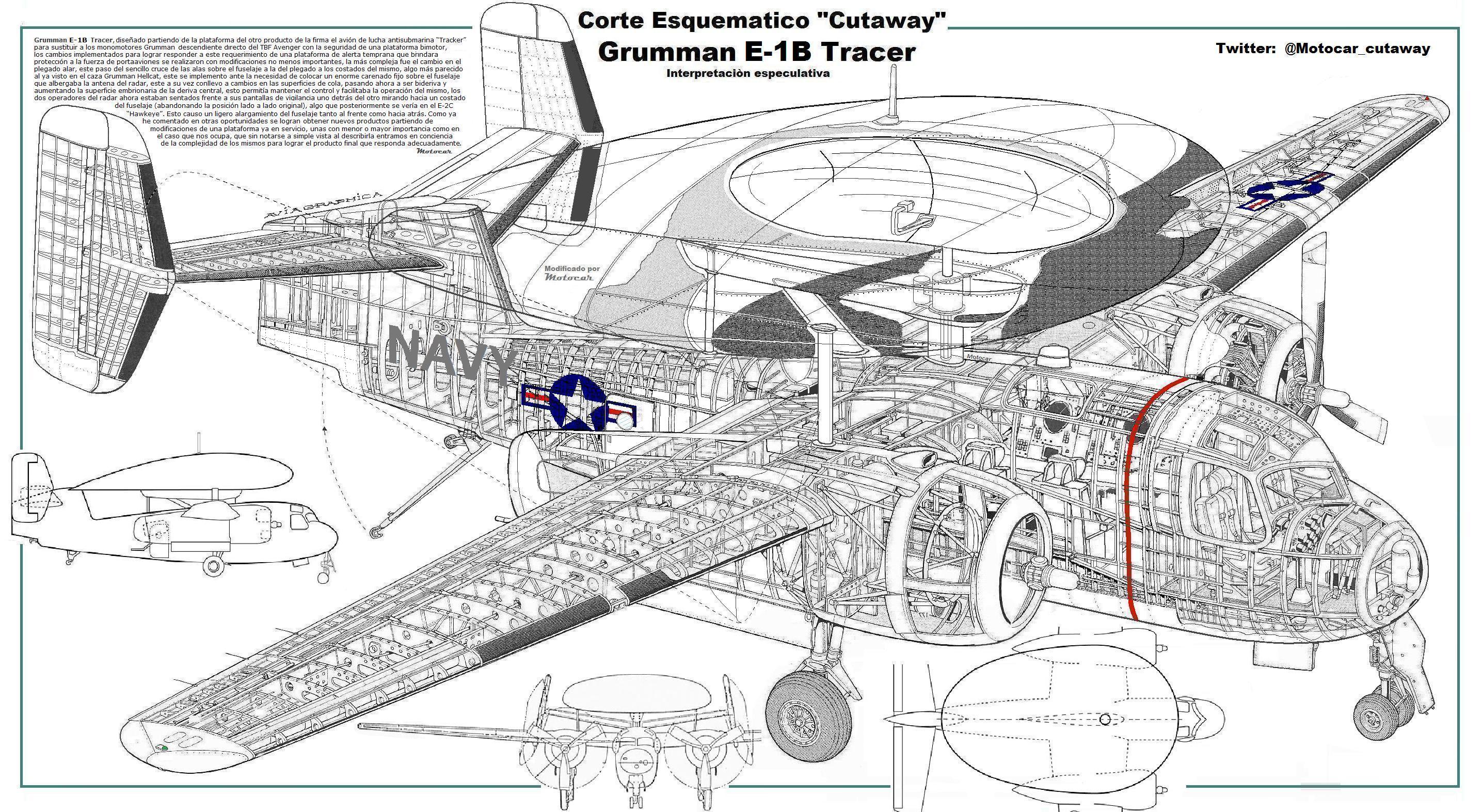Cutaway-Grumman-Tracer-alas-plegadas.jpg