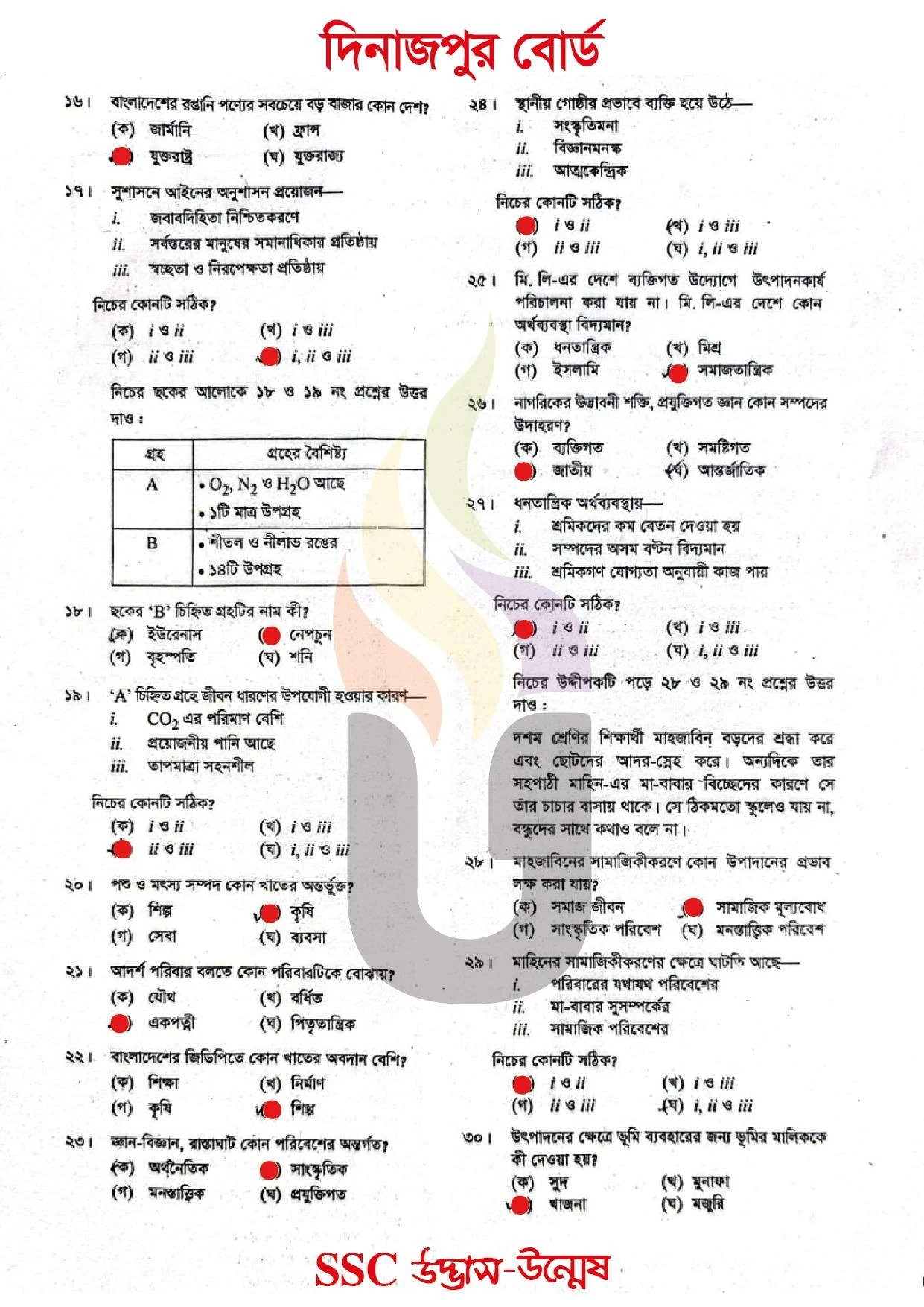 Bangladesh and Global Studies MCQ Question solution 2026 Dinajpur Board