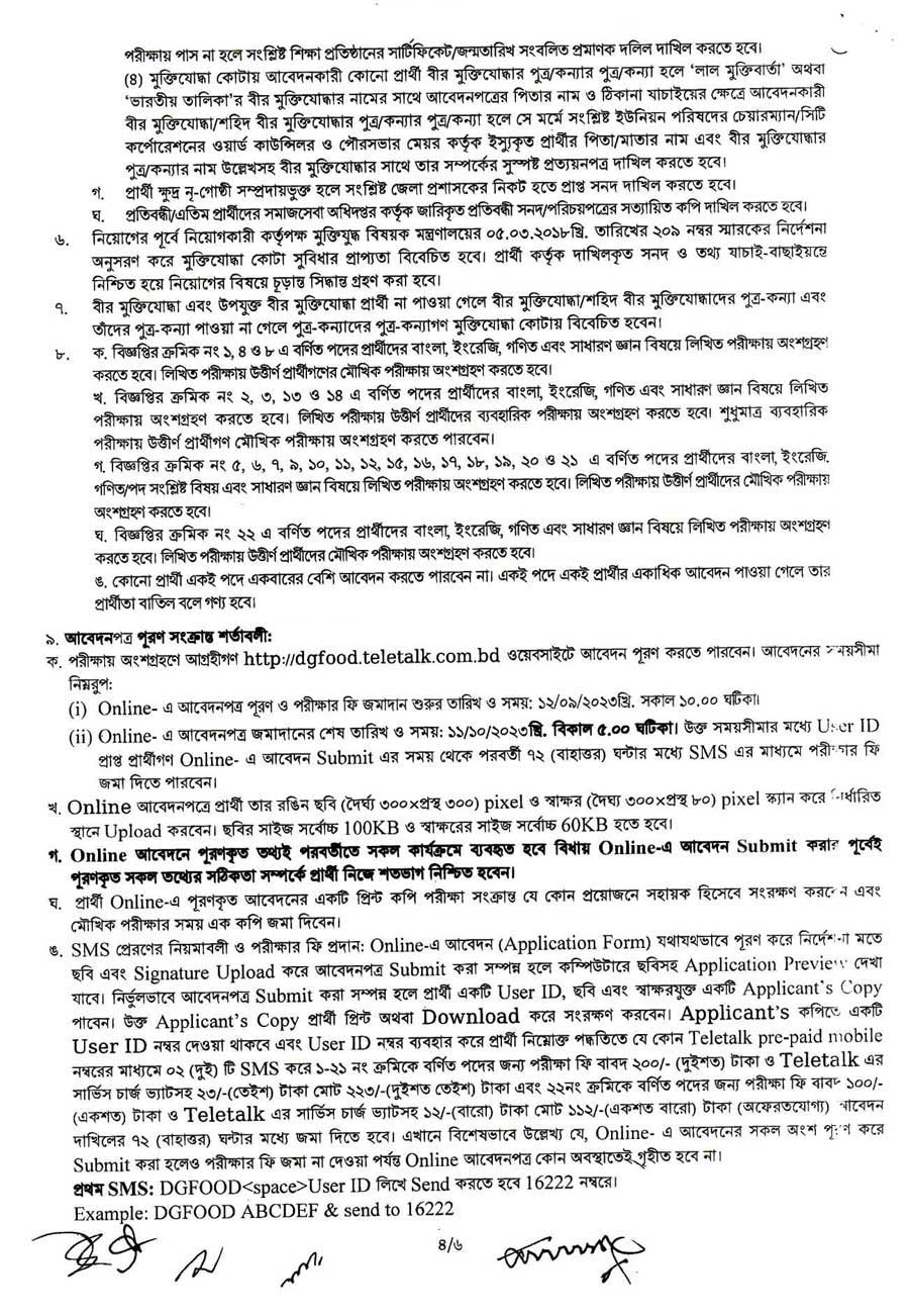 Food job circular 2023