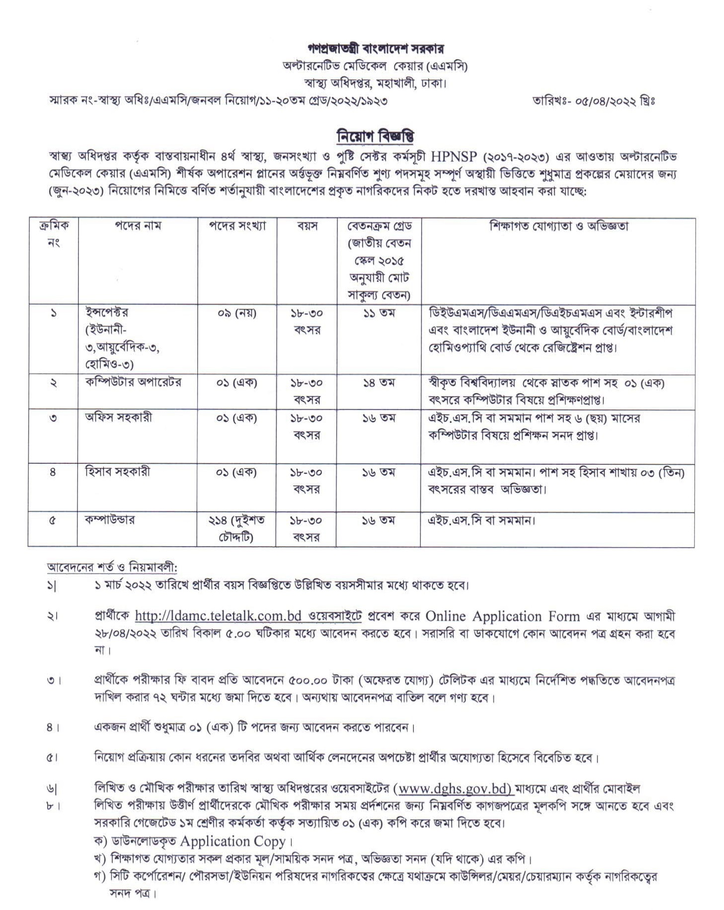 Medical-Care-Job-Circular-2022-PDF