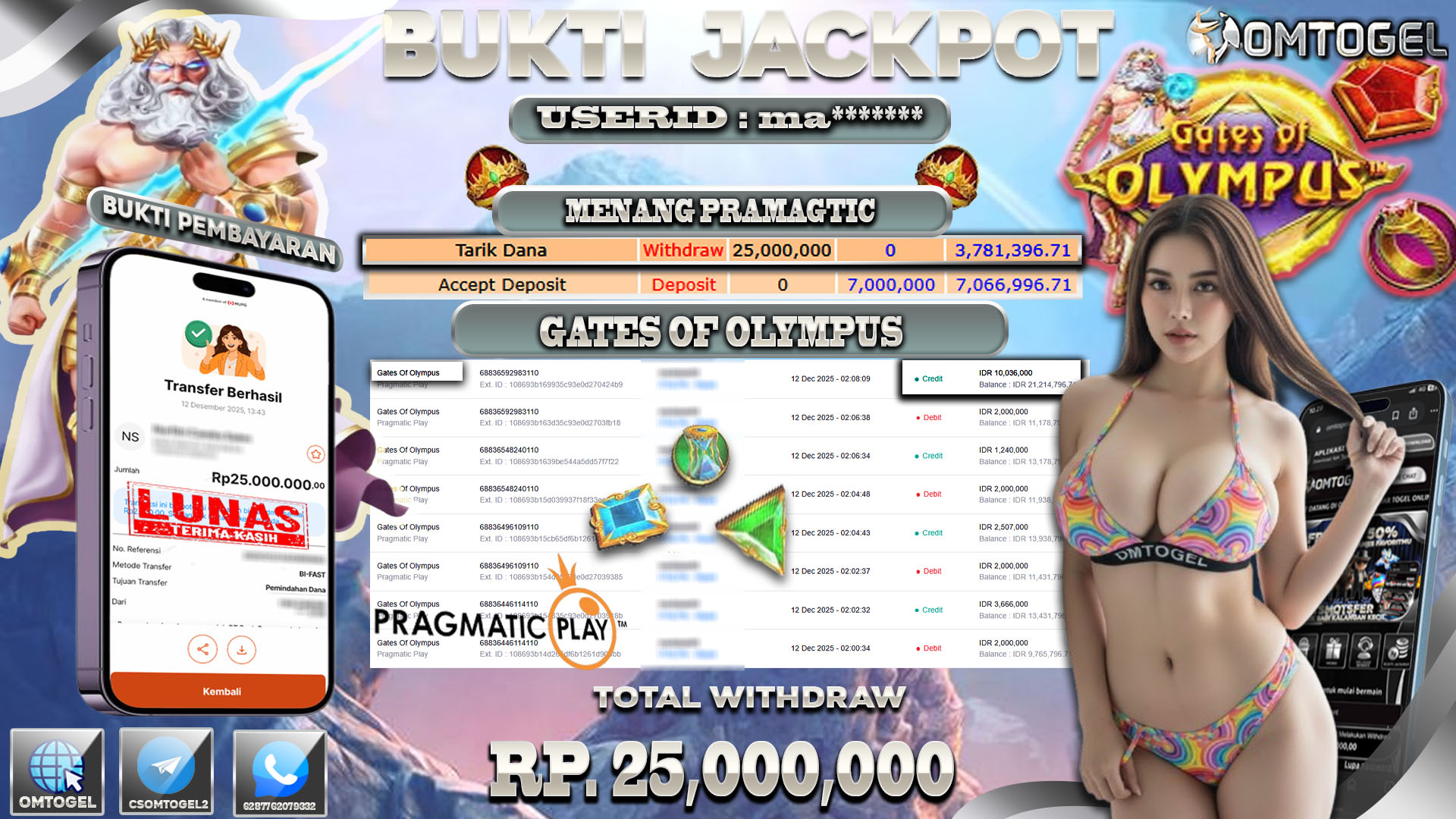 OMTOGEL JACKPOT PRAGMATIC PLAY GATES OF OLYMPUS , 25 JUTA DI BAYAR LUNAS ,-