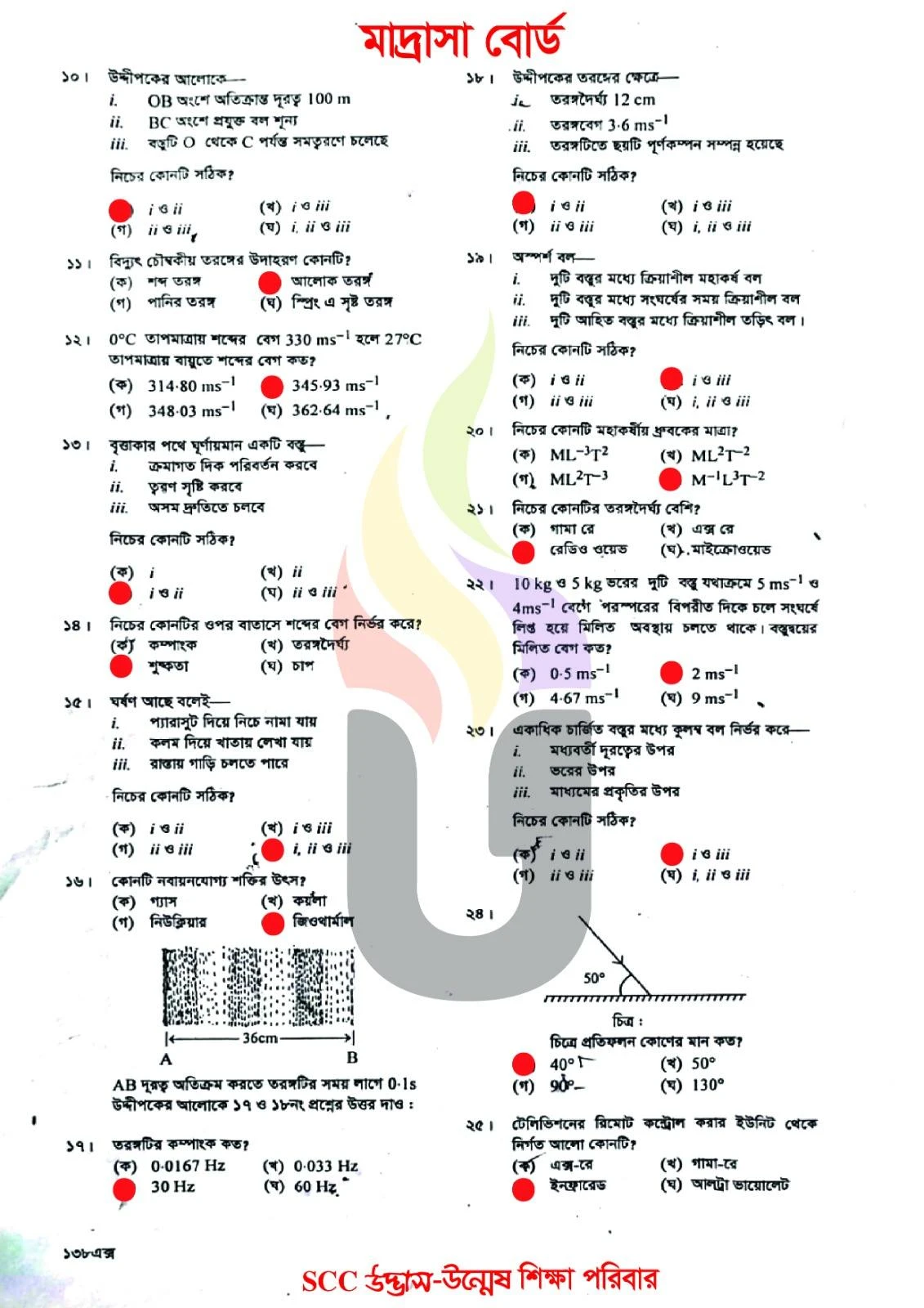Dakhil Physics MCQ Question solution 2026