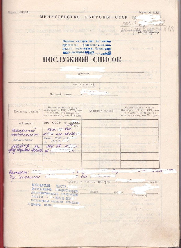 Послужной список 1