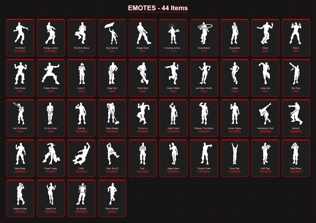 emotes collage