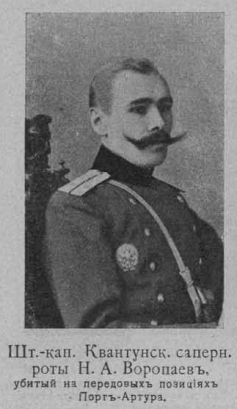 Воропаев — Postimages