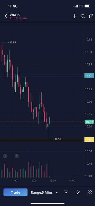 186B3F7B-6B0F-4751-99C2-40DA5537598C